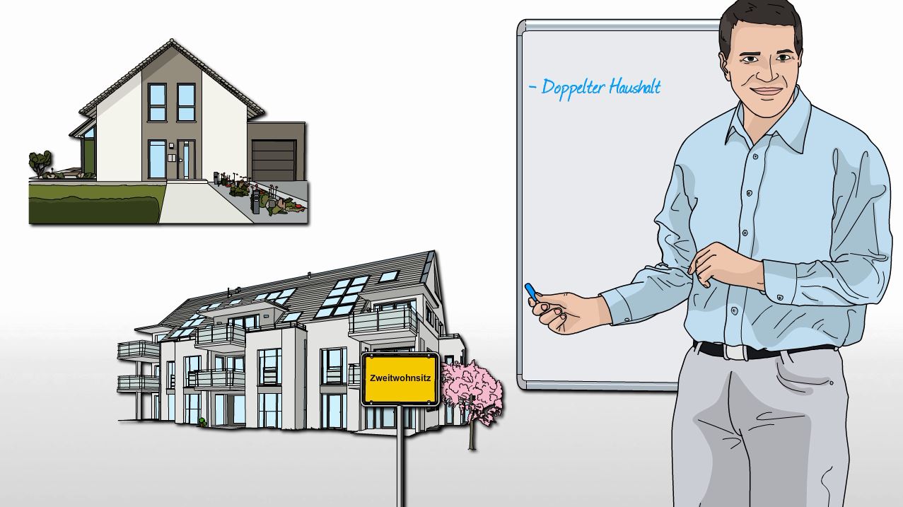 BKS Doppelte Haushaltsführung