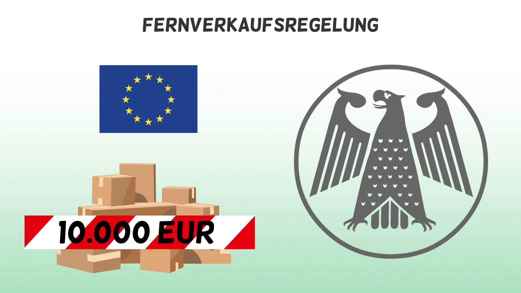 bks onlineversandhandel fernverkaufsregelung