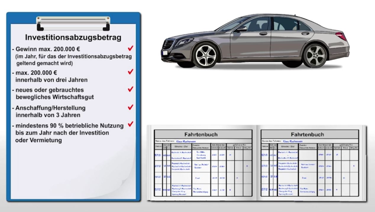 BKS Investitionsabzugsbetrag