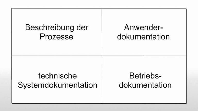 BKS Steuerpartner Tax Video Verfahrensdokumentation